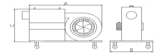 標(biāo)準(zhǔn)型鑄型工業(yè)熱風(fēng)機(jī)尺寸圖